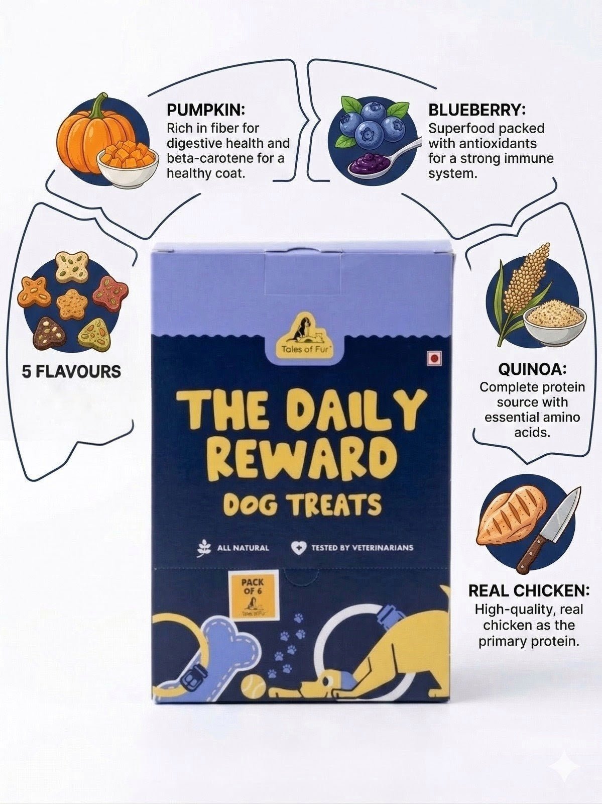 Tales of Fur Daily reward Dog Treats (Assorted Pack) - Natural Pet Treats - Tales Of Fur