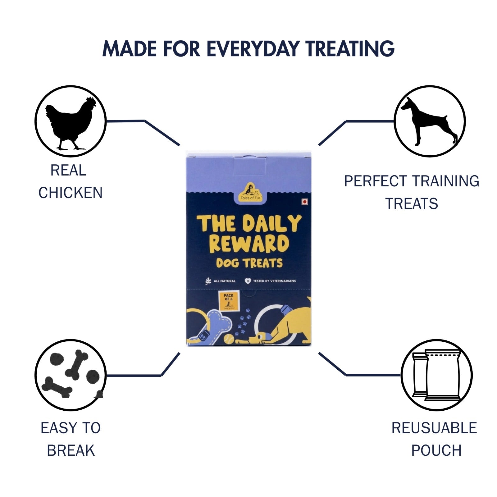 Tales of Fur Daily reward Dog Treats (Assorted Pack) - Natural Pet Treats - Tales Of Fur